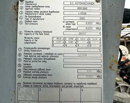 Черный Automecanica SLP-8B, объемом двигателя 0 л и пробегом 1 тыс. км за 7000 $, фото 4 на Automoto.ua
