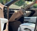 купити нове авто Avatr 07 2025 року від офіційного дилера Cyber Motors New Avatr фото