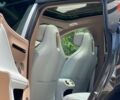 купити нове авто Avatr 07 2025 року від офіційного дилера Cyber Motors New Avatr фото