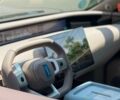 купити нове авто Avatr 07 2025 року від офіційного дилера Cyber Motors New Avatr фото