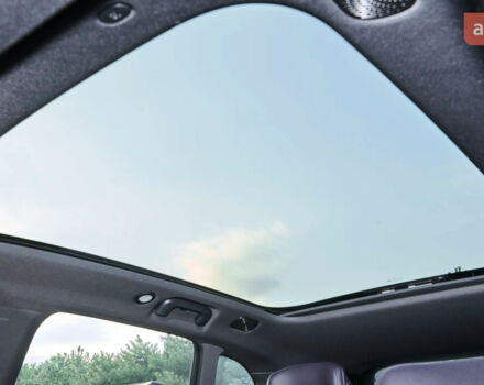 купить новое авто Avatr 07 2025 года от официального дилера Автосалон ECODRIVE AUTO Київ Avatr фото