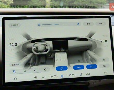 купити нове авто Avatr 07 2025 року від офіційного дилера Олександр Хіміч Avatr фото