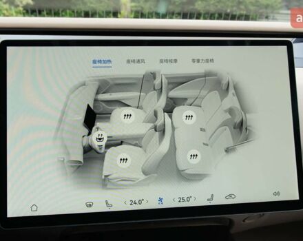 купити нове авто Avatr 07 2025 року від офіційного дилера Олександр Хіміч Avatr фото