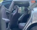 Avatr 07 2024 у Одесі на Automoto.ua Сірий Avatr 07, об'ємом двигуна 0 л та пробігом 20 тис. км за 42300 $, фото 7 на Automoto.ua
