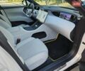 Білий Avatr 11, об'ємом двигуна 0 л та пробігом 4 тис. км за 44900 $, фото 50 на Automoto.ua
