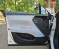 Білий Avatr 11, об'ємом двигуна 0 л та пробігом 4 тис. км за 44900 $, фото 26 на Automoto.ua