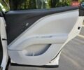 Білий Avatr 11, об'ємом двигуна 0 л та пробігом 4 тис. км за 44900 $, фото 58 на Automoto.ua