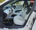Білий Avatr 11, об'ємом двигуна 0 л та пробігом 4 тис. км за 44900 $, фото 28 на Automoto.ua