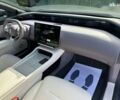 Avatr 12, объемом двигателя 0 л и пробегом 9 тыс. км за 49999 $, фото 29 на Automoto.ua