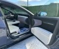 Avatr 12, объемом двигателя 0 л и пробегом 9 тыс. км за 47000 $, фото 26 на Automoto.ua