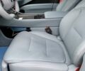 Сірий Avatr 12, об'ємом двигуна 0 л та пробігом 10 тис. км за 55000 $, фото 26 на Automoto.ua