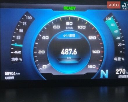 Білий BAIC EC3, об'ємом двигуна 0 л та пробігом 59 тис. км за 7350 $, фото 10 на Automoto.ua