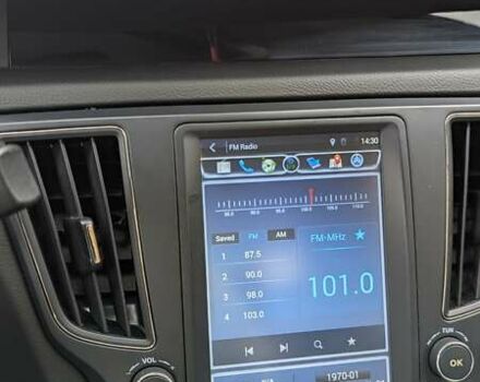 Білий BAIC EU260, об'ємом двигуна 0 л та пробігом 22 тис. км за 10000 $, фото 10 на Automoto.ua