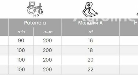 Berti Другая, объемом двигателя 0 л и пробегом 0 тыс. км за 16964 $, фото 4 на Automoto.ua