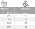 Berti Другая, объемом двигателя 0 л и пробегом 0 тыс. км за 17280 $, фото 5 на Automoto.ua