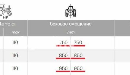 Berti Другая, об'ємом двигуна 0 л та пробігом 0 тис. км за 19269 $, фото 3 на Automoto.ua