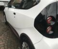 Білий BlueCar BCEB1CA, об'ємом двигуна 0 л та пробігом 12 тис. км за 6200 $, фото 1 на Automoto.ua