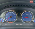 Синий BMW-Alpina B7, объемом двигателя 4.4 л и пробегом 154 тыс. км за 38000 $, фото 53 на Automoto.ua