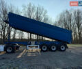 Синий BOS 103 ST2, объемом двигателя 0 л и пробегом 220 тыс. км за 12198 $, фото 8 на Automoto.ua