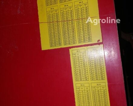 Червоний Bredal Другая, об'ємом двигуна 0 л та пробігом 0 тис. км за 19201 $, фото 5 на Automoto.ua
