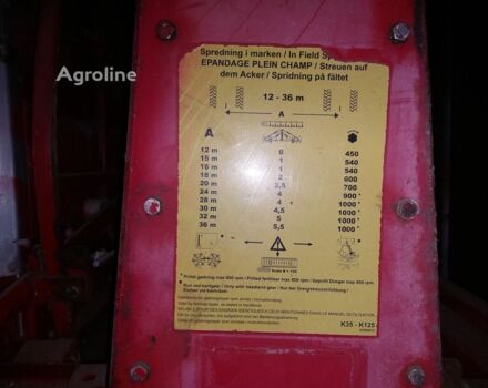 Червоний Bredal Другая, об'ємом двигуна 0 л та пробігом 0 тис. км за 19201 $, фото 4 на Automoto.ua