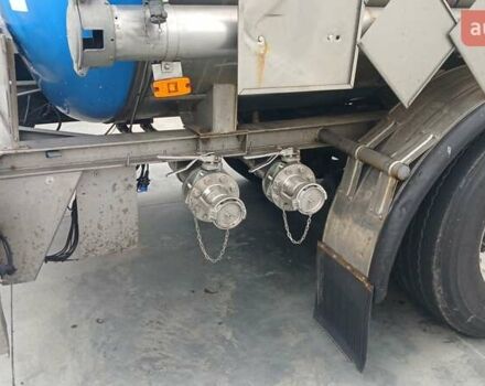 BS BRG, объемом двигателя 0 л и пробегом 500 тыс. км за 24800 $, фото 10 на Automoto.ua