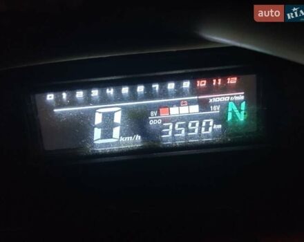 Красный BSE M250, объемом двигателя 0.25 л и пробегом 40 тыс. км за 1600 $, фото 4 на Automoto.ua