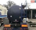 BSL STC-1M, объемом двигателя 0 л и пробегом 111 тыс. км за 6500 $, фото 1 на Automoto.ua