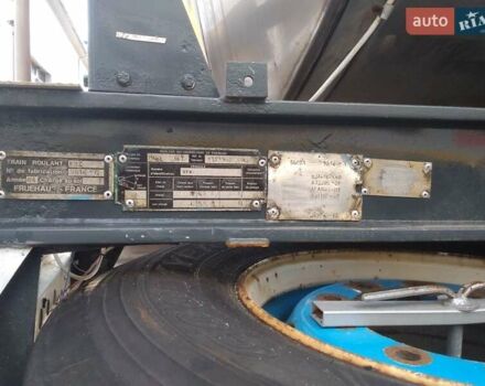 BSL STC-1M, объемом двигателя 0 л и пробегом 0 тыс. км за 35000 $, фото 9 на Automoto.ua