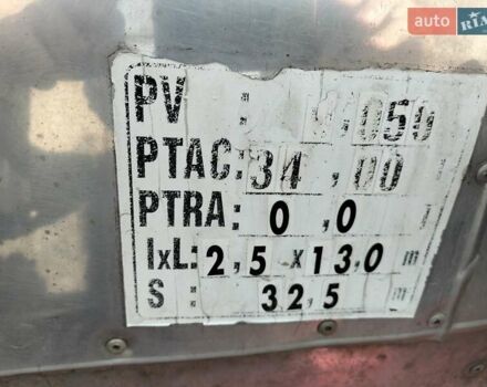 BSLT BD, об'ємом двигуна 0 л та пробігом 500 тис. км за 24500 $, фото 2 на Automoto.ua