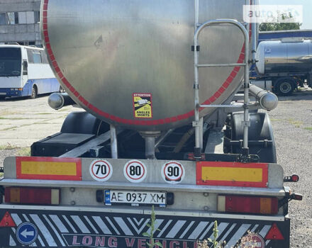 BSLT BD, объемом двигателя 0 л и пробегом 200 тыс. км за 15000 $, фото 5 на Automoto.ua