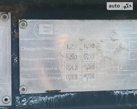 BSLT BD, объемом двигателя 0 л и пробегом 200 тыс. км за 15000 $, фото 7 на Automoto.ua