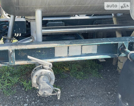 BSLT BD, объемом двигателя 0 л и пробегом 200 тыс. км за 15000 $, фото 6 на Automoto.ua