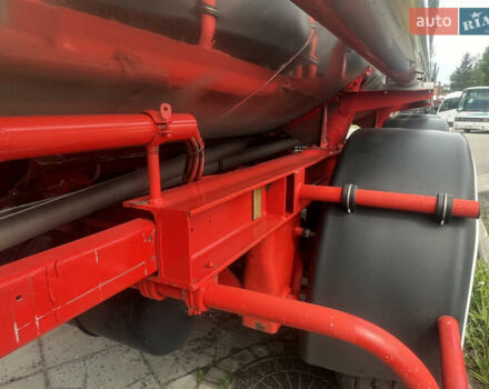 BSLT ST-STC1, об'ємом двигуна 0 л та пробігом 500 тис. км за 14999 $, фото 9 на Automoto.ua