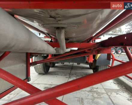 BSLT ST-STC1, об'ємом двигуна 0 л та пробігом 500 тис. км за 14999 $, фото 15 на Automoto.ua