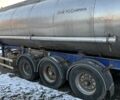 Синий BSLT ST-STC1, объемом двигателя 0 л и пробегом 500 тыс. км за 13000 $, фото 2 на Automoto.ua