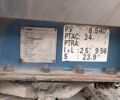 Синий BSLT ST-STC1, объемом двигателя 0 л и пробегом 100 тыс. км за 15300 $, фото 16 на Automoto.ua