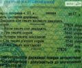 Красный BSLT STEA, объемом двигателя 0 л и пробегом 100 тыс. км за 10000 $, фото 2 на Automoto.ua