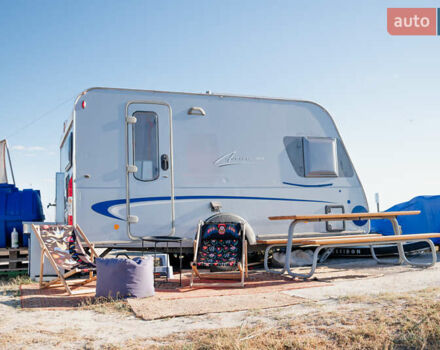 Серый Buerstner Averso Premium, объемом двигателя 0 л и пробегом 1 тыс. км за 12000 $, фото 29 на Automoto.ua