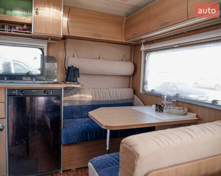 Серый Buerstner Averso Premium, объемом двигателя 0 л и пробегом 1 тыс. км за 12000 $, фото 7 на Automoto.ua