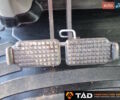 Желтый Case Construction 580ST, объемом двигателя 0 л и пробегом 0 тыс. км за 82245 $, фото 22 на Automoto.ua