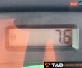 Желтый Case Construction 580ST, объемом двигателя 0 л и пробегом 0 тыс. км за 82245 $, фото 21 на Automoto.ua