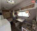 Білий Casita Saphir, об'ємом двигуна 0 л та пробігом 1 тис. км за 18000 $, фото 12 на Automoto.ua