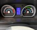 Белый Cenntro Logistar 200, объемом двигателя 0 л и пробегом 23 тыс. км за 16815 $, фото 20 на Automoto.ua