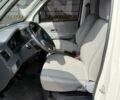 Белый Cenntro Logistar 200, объемом двигателя 0 л и пробегом 23 тыс. км за 16815 $, фото 21 на Automoto.ua