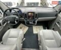 Білий Chanje V8070, об'ємом двигуна 0 л та пробігом 3 тис. км за 9900 $, фото 14 на Automoto.ua