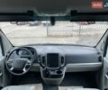 Білий Chanje V8070, об'ємом двигуна 0 л та пробігом 3 тис. км за 9900 $, фото 13 на Automoto.ua