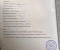 Citycoco 6510, об'ємом двигуна 14.86 л та пробігом 0 тис. км за 58000 $, фото 7 на Automoto.ua