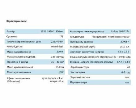 Citycoco Другая, объемом двигателя 0 л и пробегом 0 тыс. км за 1813 $, фото 5 на Automoto.ua