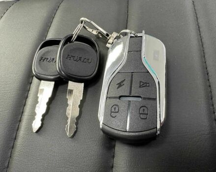 Citycoco Інша 2022 у Житомирі на Automoto.ua Citycoco Інша, об'ємом двигуна 0 л та пробігом 0 тис. км за 1679 $, фото 7 на Automoto.ua